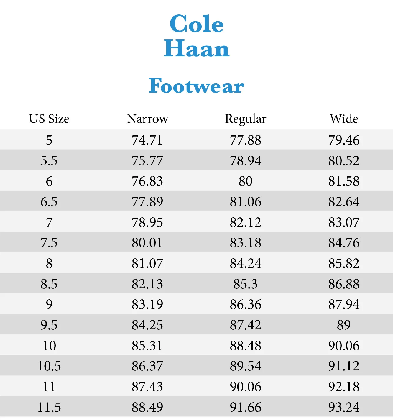 Cole Haan Mini Collect Satchel